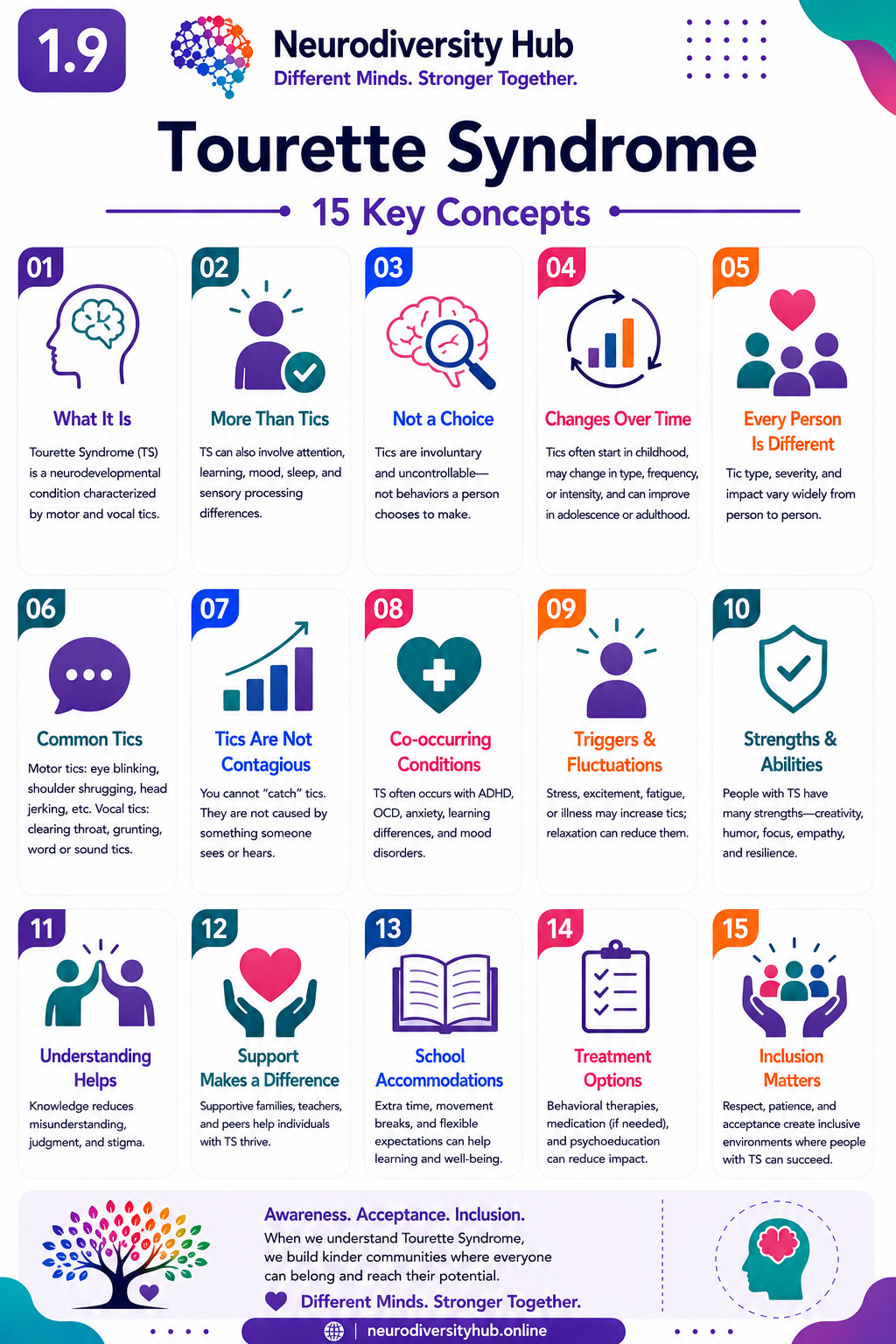 Neurodiversity Gallery Image